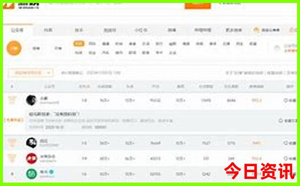东京游玩攻略必去景点推荐