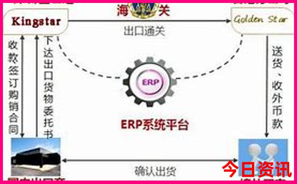 红旗渠一日游最佳攻略